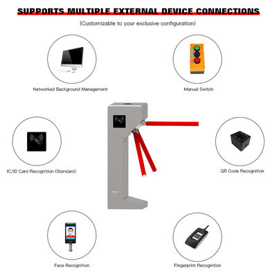 304 Stainless Steel Tripod Turnstile Gate with Long Service Life and High Reliability for Access Control