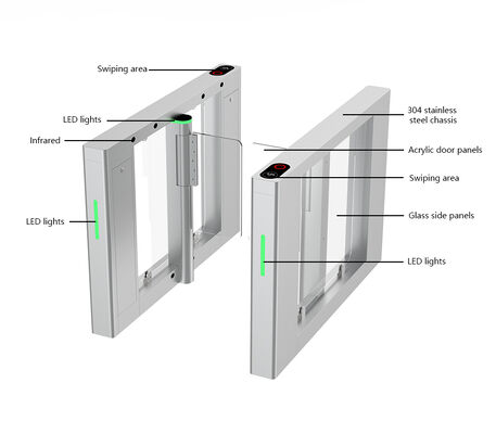 HCW Automatic Swing Barrier Turnstile with 1.0mm Thickness 304 Stainless Steel and 1400*130*965mm Compact Design for Secure Access Control